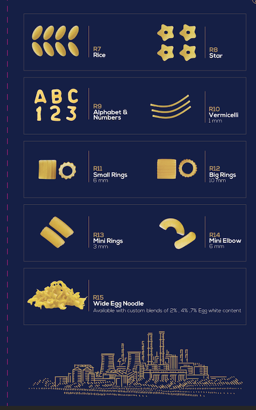 Screenshot 2025-12-07 at 9.34.21 AM